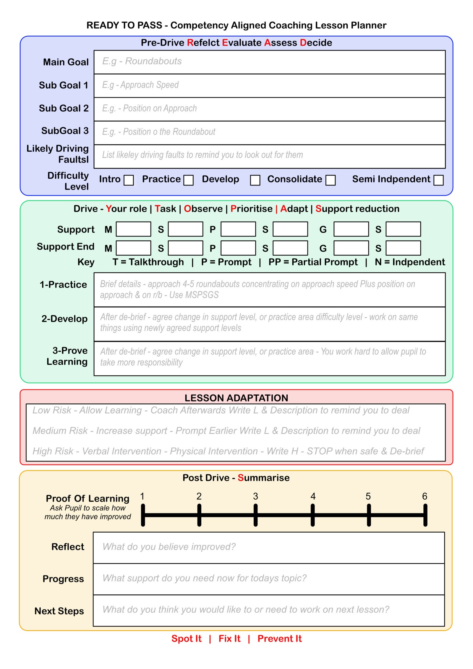 Ready To Pass Competency Aligned In-Car Lesson Planner