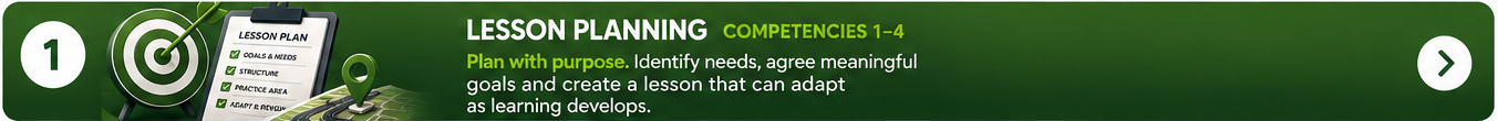 Lesson Planning, Competencies 1 to 4